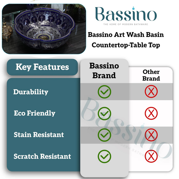 Designer Moroccan Wash Basin (Glossy Blue, Floral Art Design 16.5x16.5x5 In- BTT-11562)