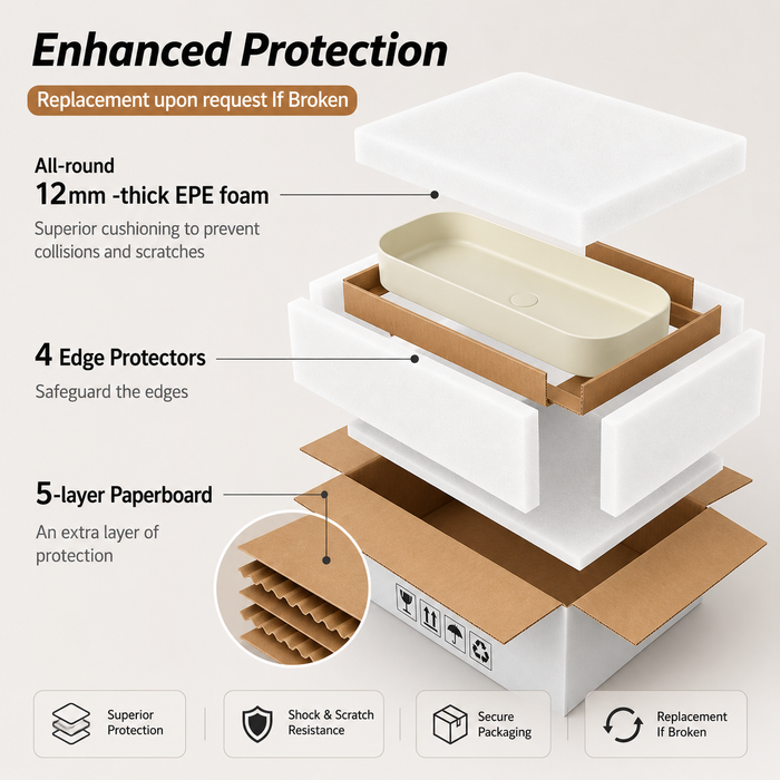 Bassino Modern Melamine Wash Basin | Stylish Countertop Wash Basin for Bathroom–32x14x5 INCH Beige
