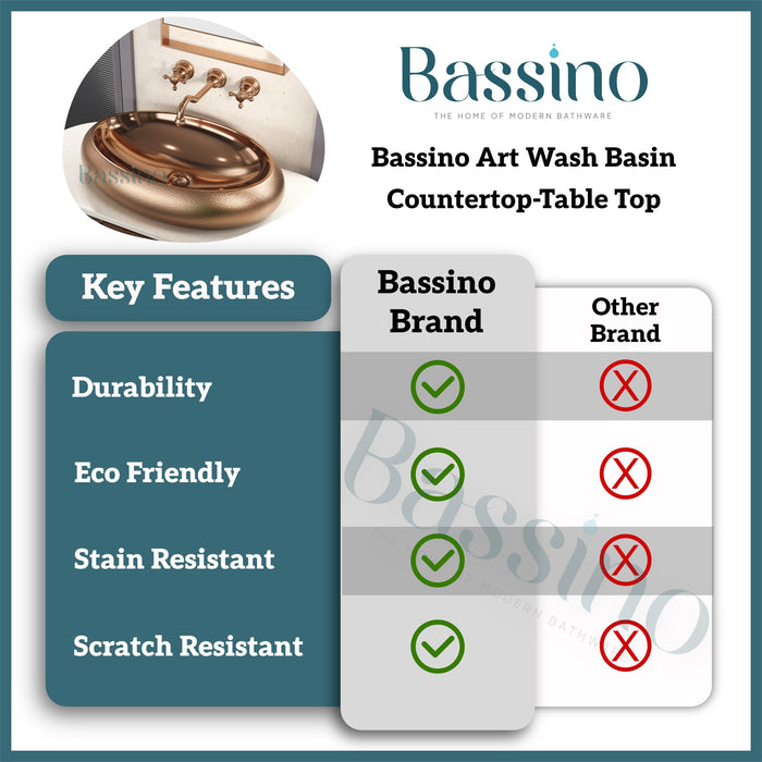 Premium Designer Table Top Washbasin (24x16x6 In)(BTT-1054)