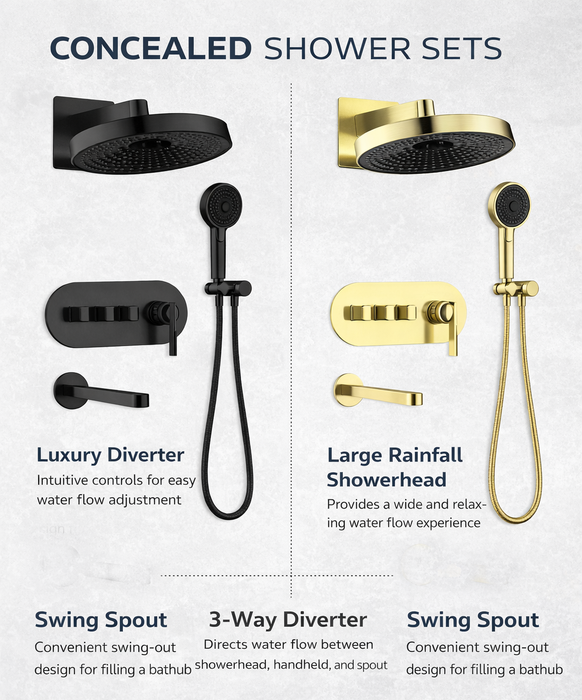 BASSINO PEARL Concealed Shower Set – 3 Way Diverter with Overhead & Hand Shower Black