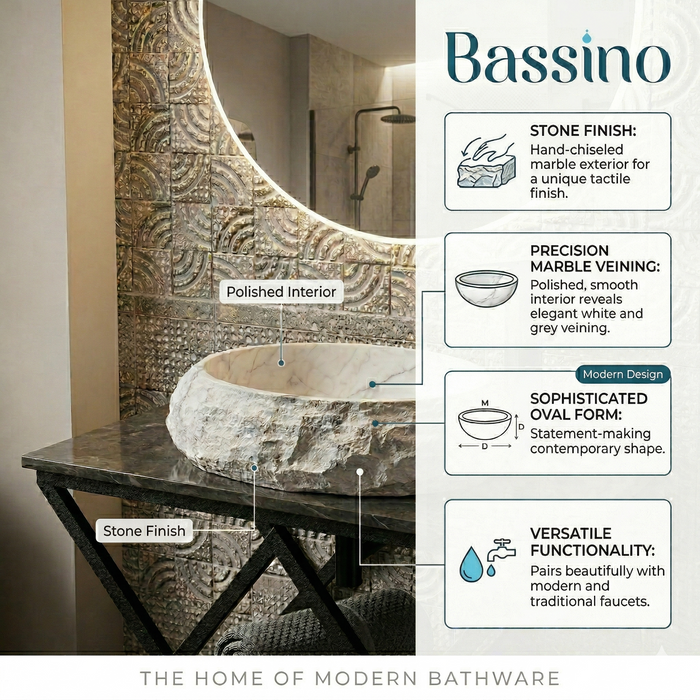 BASSINO Artificial Stone Finish Table Top Basin – 19″ x 14″x 6" Matte Designer Countertop Wash Basin