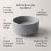 Grey artificial stone round table top wash basin with textured exterior, smooth interior and 400x400x160 mm dimensions for modern luxury bathrooms.