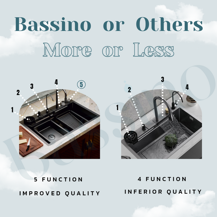 Rorex By Bassino Premium Smart Kitchen Sink – 304 Stainless Steel | Black PVD Coated | Pull-Out Faucet | Cup Washer | RO Tap | Drainage Knob (30x18x9 Inch) | 25 Years warranty Black