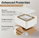 Modern Transparent Glass Wash Basin Packaging