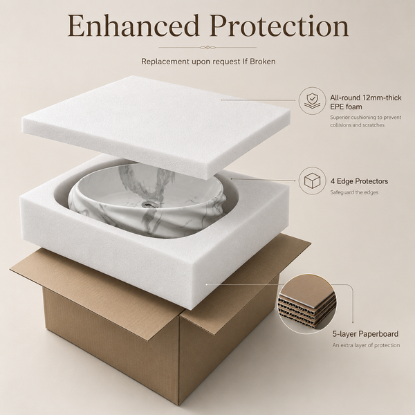 White Matte Ceramic Oval Countertop Wash Basin – (21" × 13" × 6" IN)